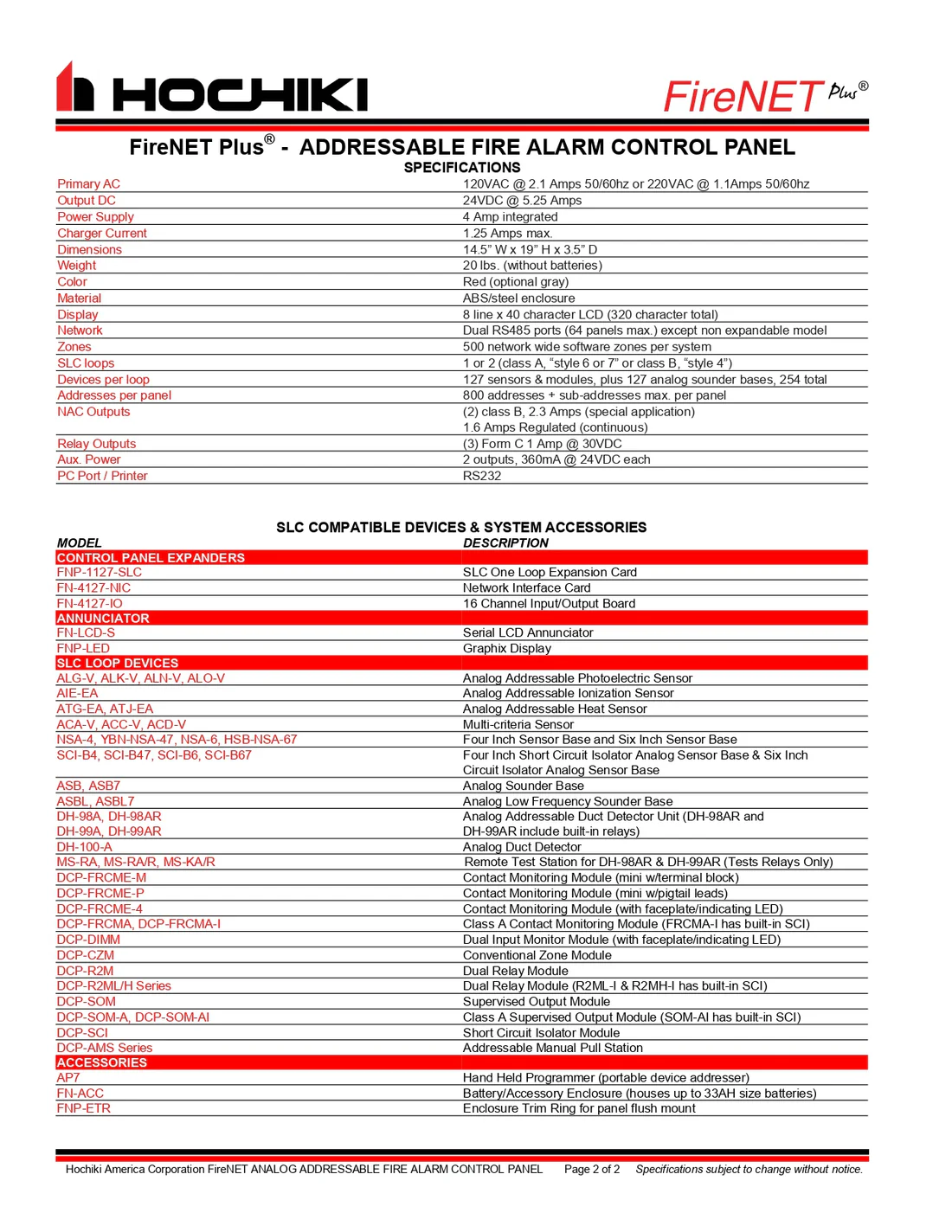 Panel analógico direccionable|FNP1127US00GS220| 1 bucle (220V) sin marcador, no ampliable, rojo |Hochiki Store - Imagen 2